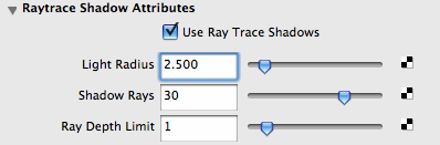 rayshadows