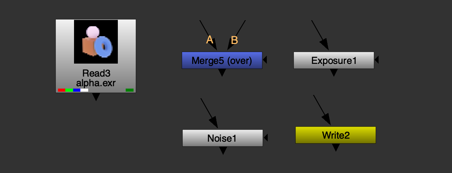 Node Composition FDMA 407 - Visual Effects & Compositing